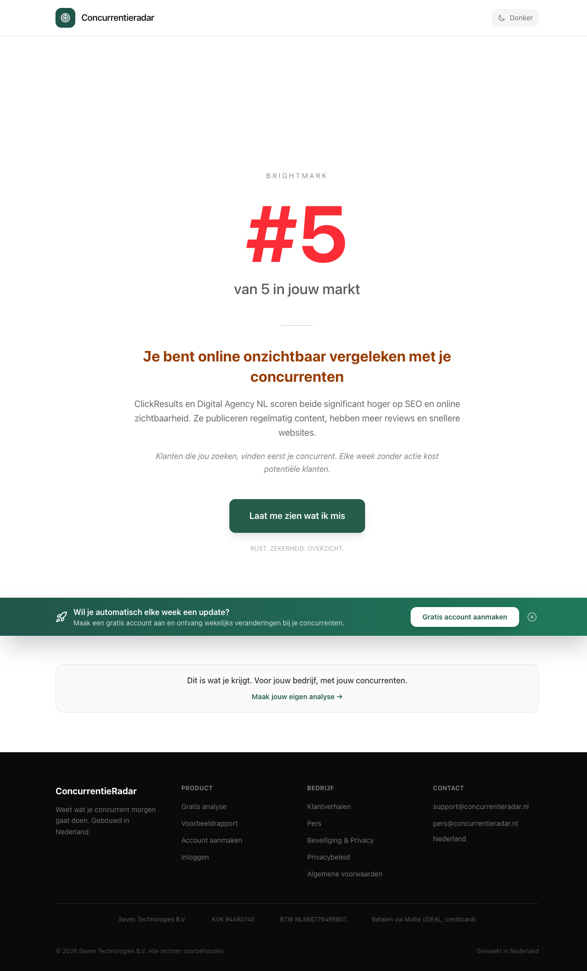 Uitgebreid rapport